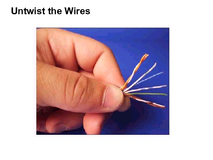 Untwist the Wires 