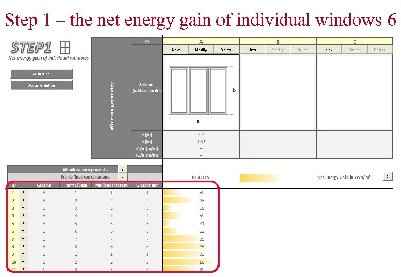 Step 1 – the net energy gain of individual windows 6 