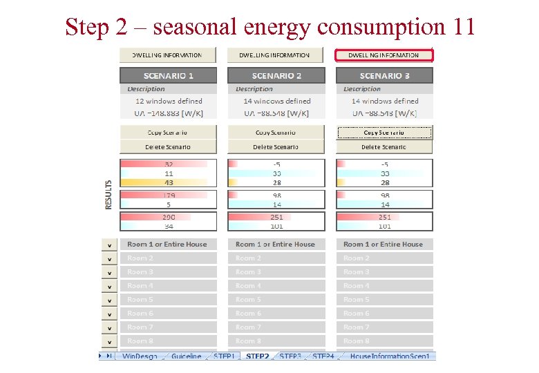 Step 2 – seasonal energy consumption 11 