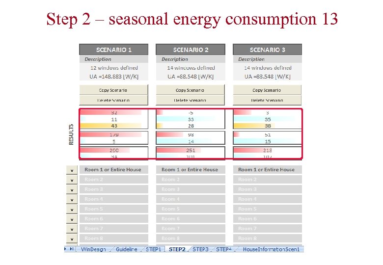 Step 2 – seasonal energy consumption 13 