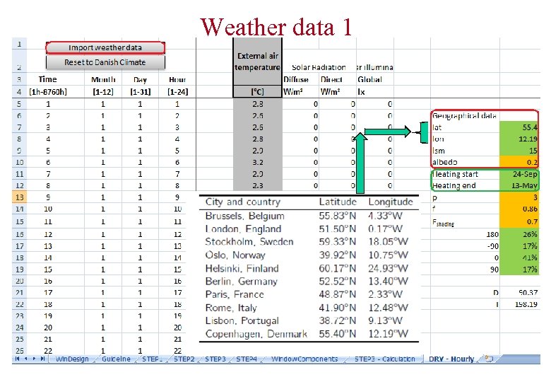 Weather data 1 