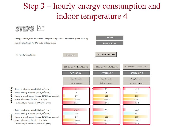 Step 3 – hourly energy consumption and indoor temperature 4 