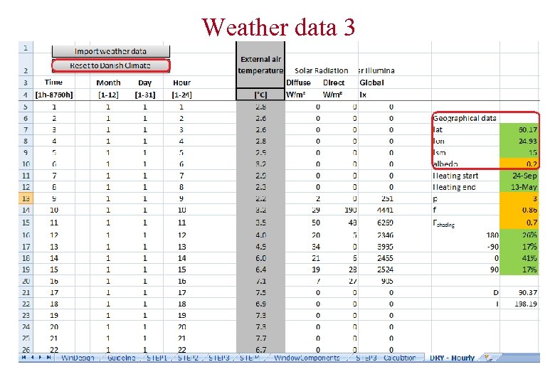 Weather data 3 