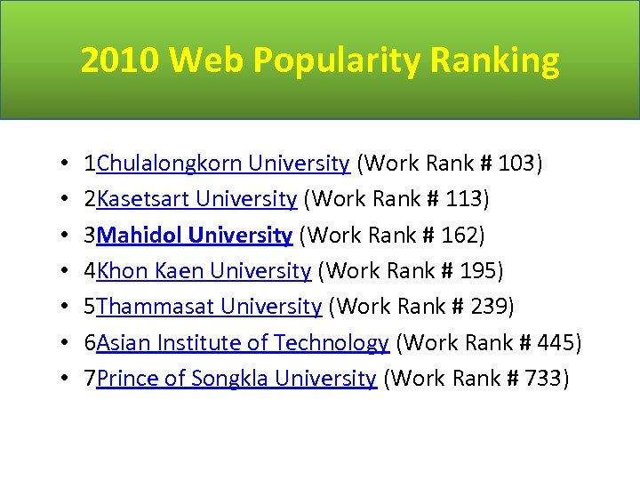 2010 Web Popularity Ranking • • 1 Chulalongkorn University (Work Rank # 103) 2