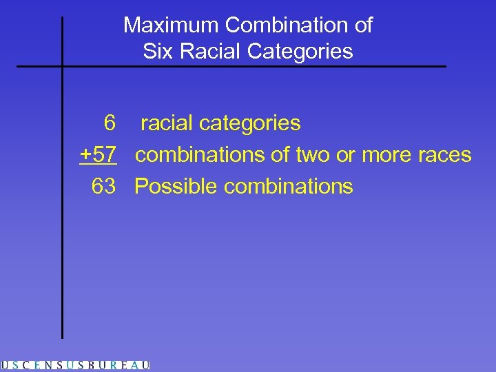 Maximum Combination of Six Racial Categories 6 racial categories +57 combinations of two or