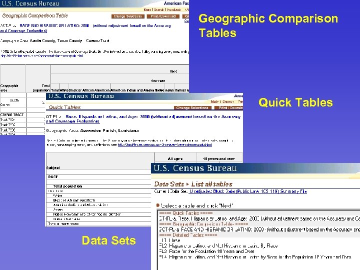 Geographic Comparison Tables Quick Tables Data Sets 