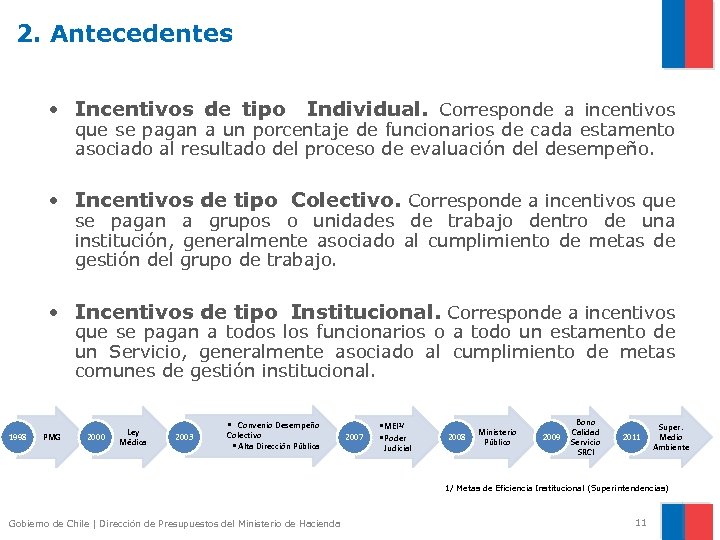 2. Antecedentes • Incentivos de tipo Individual. Corresponde a incentivos que se pagan a