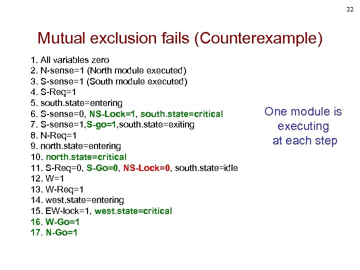 22 Mutual exclusion fails (Counterexample) 1. All variables zero 2. N-sense=1 (North module executed)