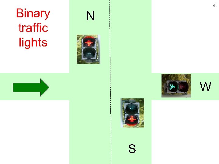 Binary traffic lights 4 N W S 