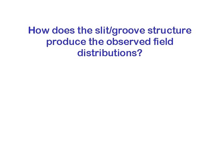 How does the slit/groove structure produce the observed field distributions? 