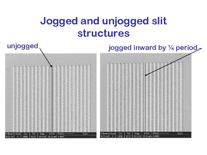 Jogged and unjogged slit structures unjogged inward by ¼ period 