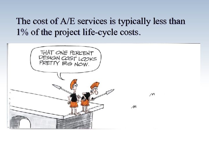 The cost of A/E services is typically less than 1% of the project life-cycle
