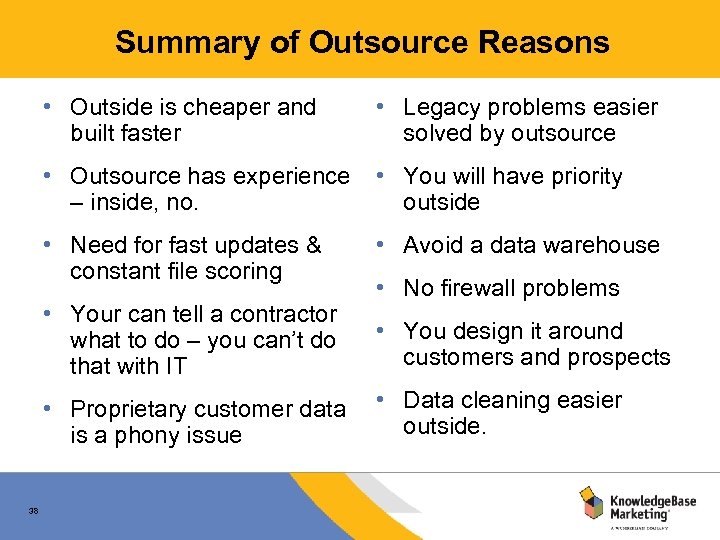 Summary of Outsource Reasons • Outside is cheaper and built faster • Legacy problems