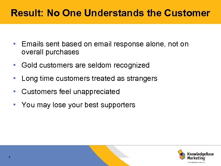 Result: No One Understands the Customer • Emails sent based on email response alone,