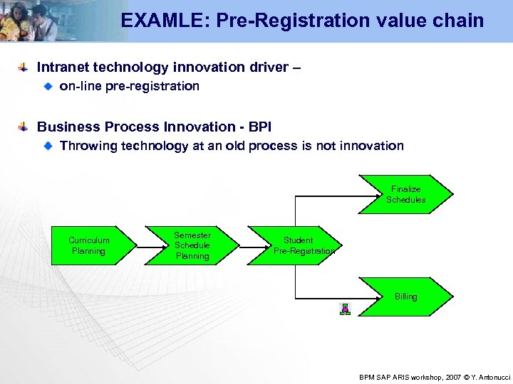 EXAMLE: Pre-Registration value chain Intranet technology innovation driver – on-line pre-registration Business Process Innovation