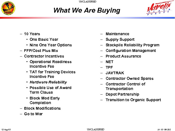 UNCLASSIFIED What We Are Buying – 10 Years • One Basic Year • Nine