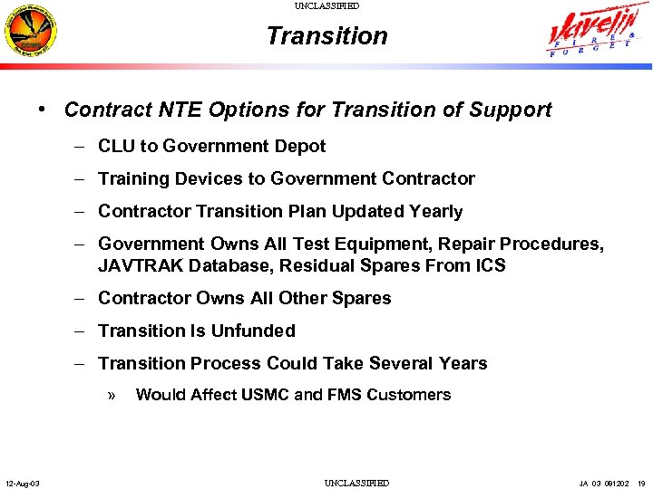 UNCLASSIFIED Transition • Contract NTE Options for Transition of Support – CLU to Government
