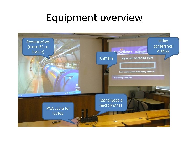 Equipment overview Video conference display Presentations (room PC or laptop) Camera VGA cable for
