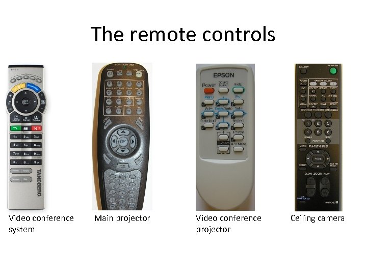 The remote controls Video conference system Main projector Video conference projector Ceiling camera 