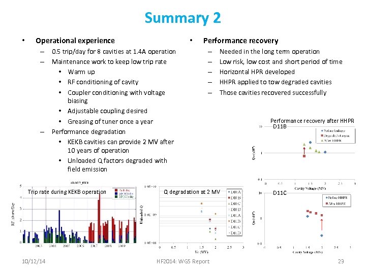 Summary 2 • Operational experience • – 0. 5 trip/day for 8 cavities at