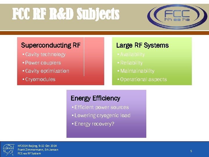 FCC RF R&D Subjects Superconducting RF Large RF Systems • Cavity technology • Power