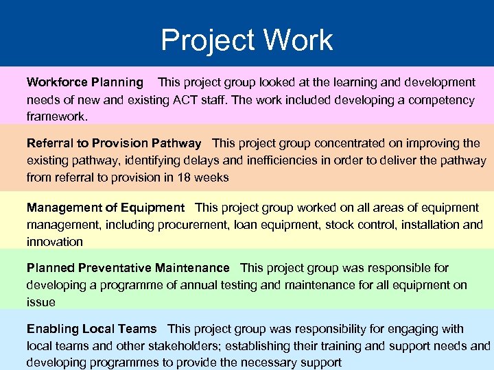 Project Workforce Planning This project group looked at the learning and development needs of