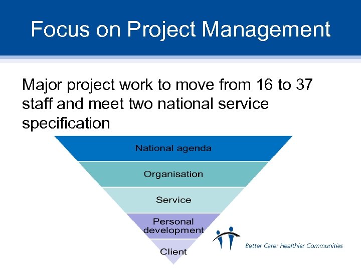 Focus on Project Management Major project work to move from 16 to 37 staff