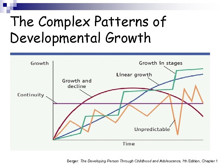 the-developing-person-through-childhood-and-adolescence-by