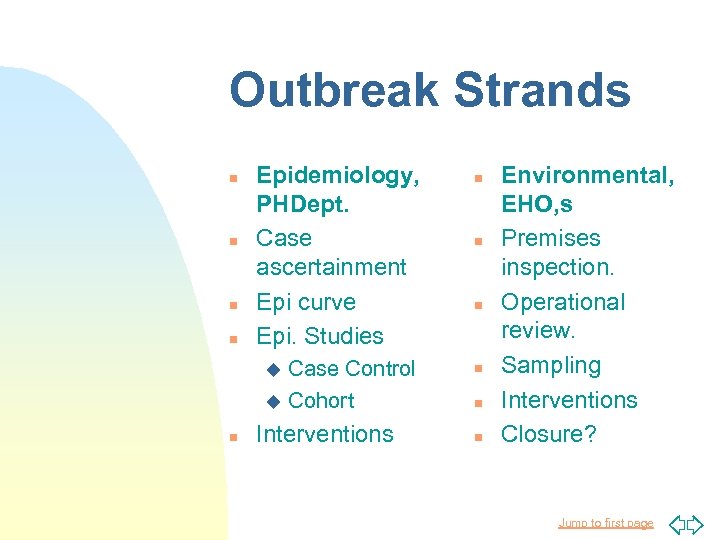 Outbreak Strands n n Epidemiology, PHDept. Case ascertainment Epi curve Epi. Studies Case Control