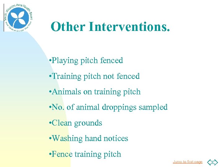 Other Interventions. • Playing pitch fenced • Training pitch not fenced • Animals on