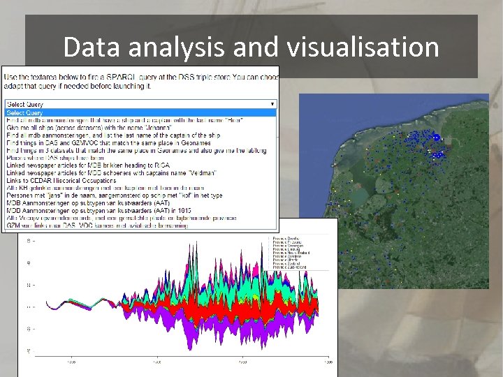 Data analysis and visualisation 