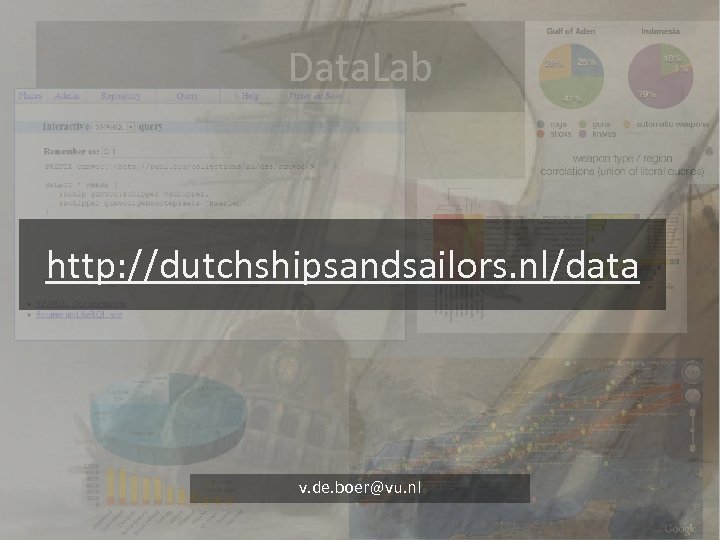 Data. Lab http: //dutchshipsandsailors. nl/data v. de. boer@vu. nl 