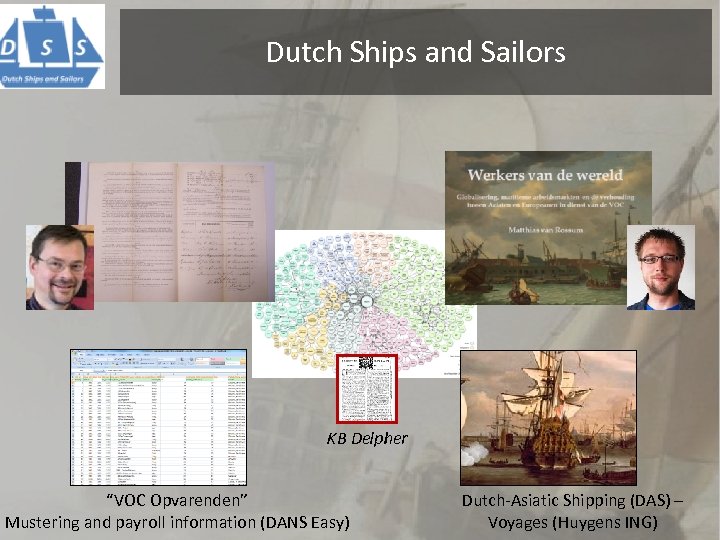 Dutch Ships and Sailors KB Delpher “VOC Opvarenden” Mustering and payroll information (DANS Easy)