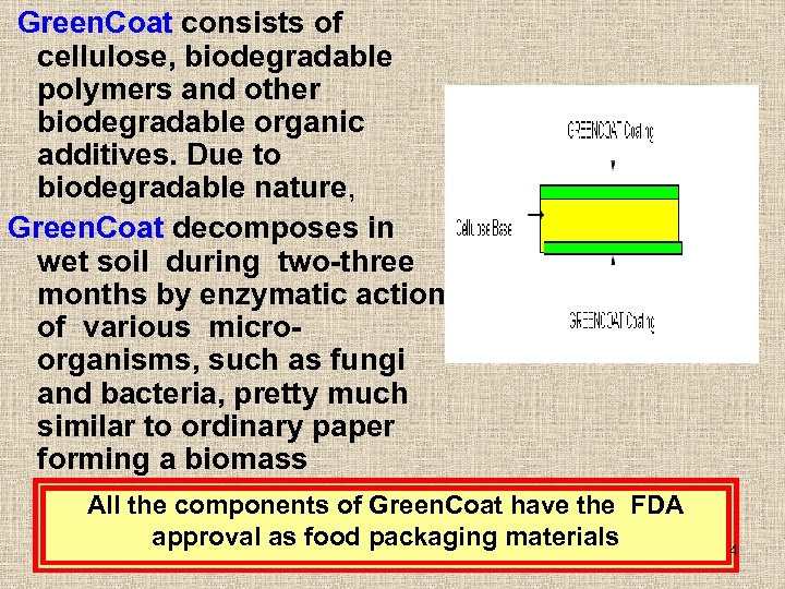 Green. Coat consists of cellulose, biodegradable polymers and other biodegradable organic additives. Due to