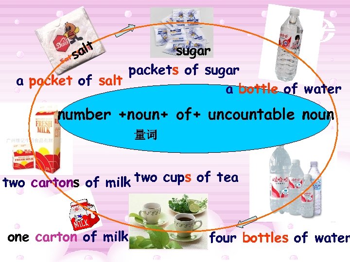 alt s sugar packets of sugar a packet of salt a bottle of water