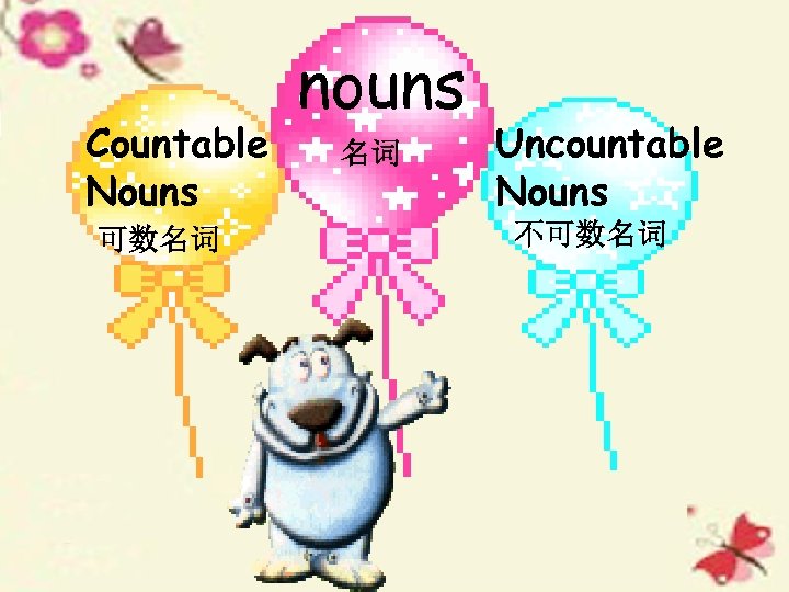 Countable Nouns 可数名词 nouns 名词 Uncountable Nouns 不可数名词 