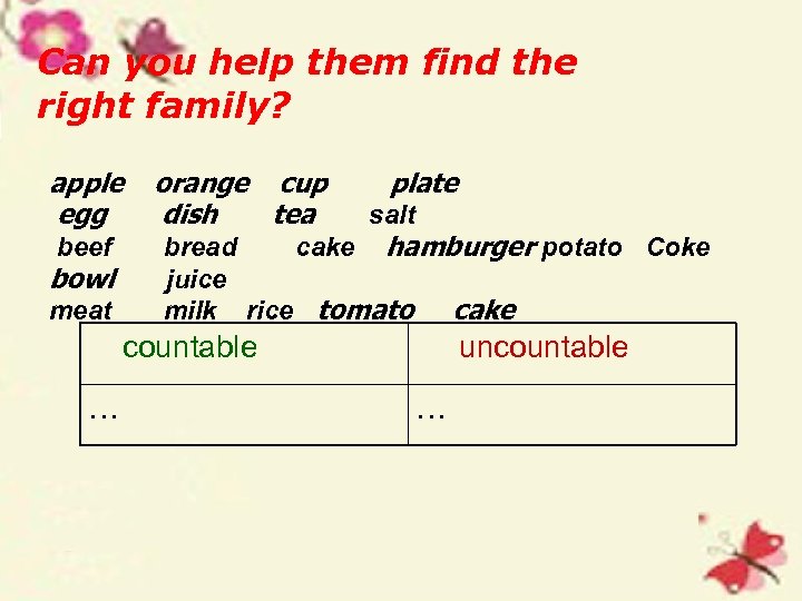 Can you help them find the right family? apple egg beef bowl meat orange