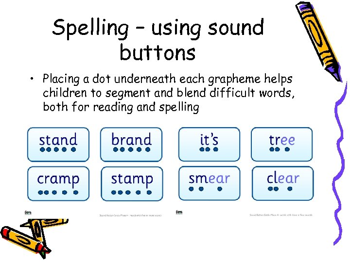Spelling – using sound buttons • Placing a dot underneath each grapheme helps children