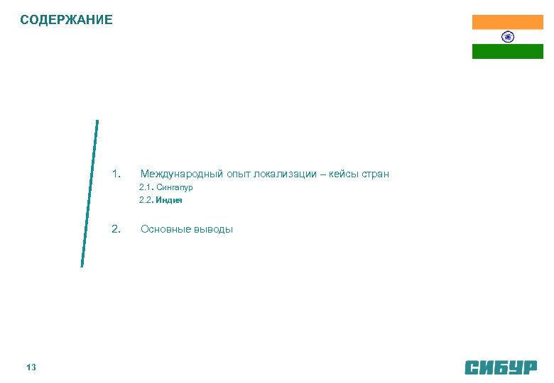 СОДЕРЖАНИЕ 1. Международный опыт локализации – кейсы стран 2. 1. Сингапур 2. 2. Индия