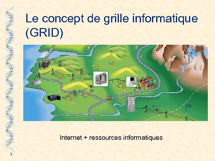 Le concept de grille informatique (GRID) Internet + ressources informatiques 3 