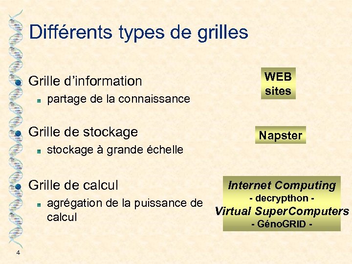 Différents types de grilles Grille d’information partage de la connaissance Grille de stockage WEB