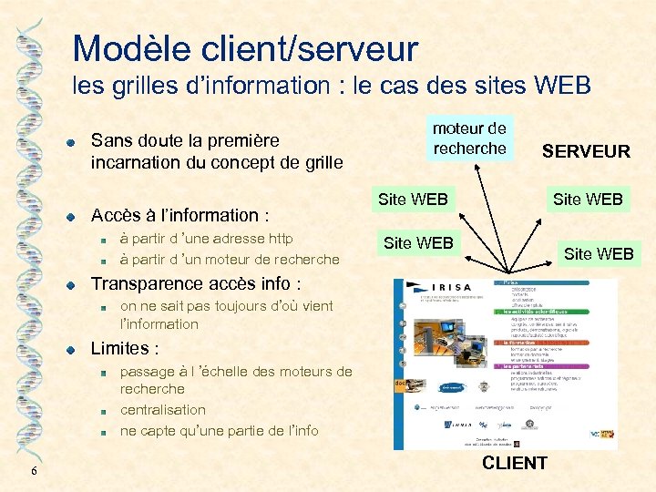Modèle client/serveur les grilles d’information : le cas des sites WEB Sans doute la