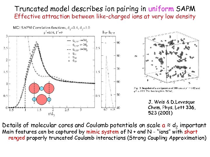 Truncated model describes ion pairing in uniform SAPM Effective attraction between like-charged ions at