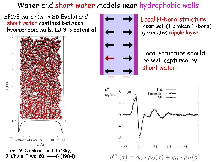 Water and short water models near hydrophobic walls SPC/E water (with 2 D Ewald)