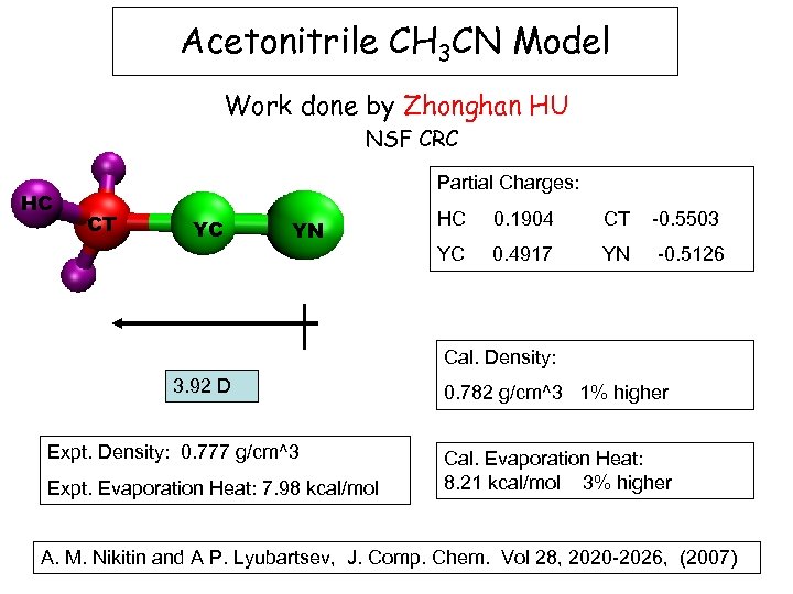 Acetonitrile CH 3 CN Model Work done by Zhonghan HU NSF CRC HC Partial