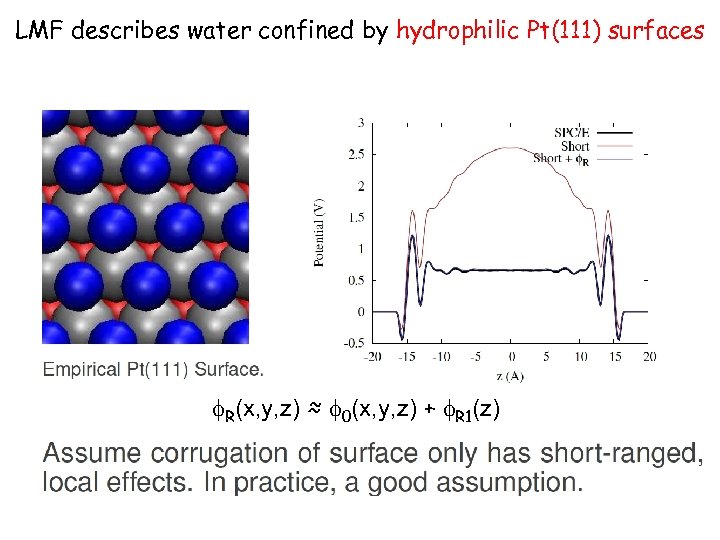 LMF describes water confined by hydrophilic Pt(111) surfaces R(x, y, z) ≈ 0(x, y,