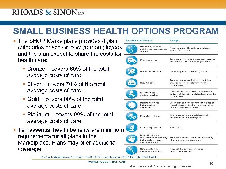 SMALL BUSINESS HEALTH OPTIONS PROGRAM § The SHOP Marketplace provides 4 plan categories based