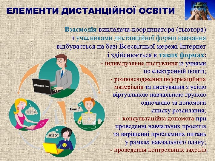 ЕЛЕМЕНТИ ДИСТАНЦІЙНОЇ ОСВІТИ Взаємодія викладача-координатора (тьютора) з учасниками дистанційної форми навчання відбувається на базі