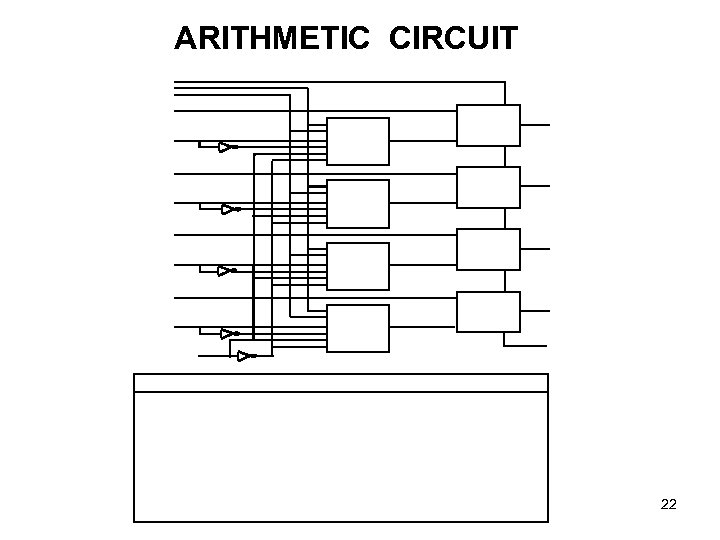 ARITHMETIC CIRCUIT 22 