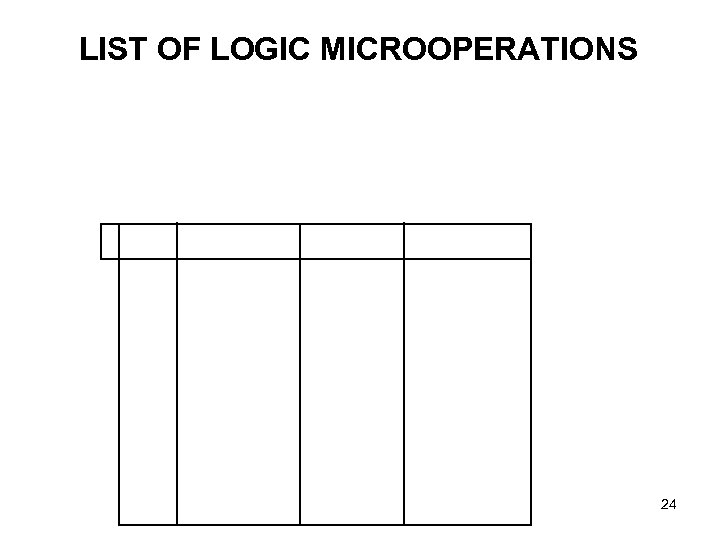 LIST OF LOGIC MICROOPERATIONS 24 